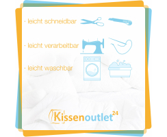 Volumenvlies Vliesstoff Diolenwatte Polyestervlies...