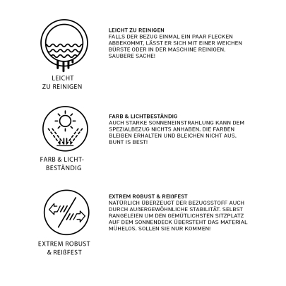 Outdoor Kissenhülle CAPRI mit Öse und Kordel 40 x 40 cm türkis